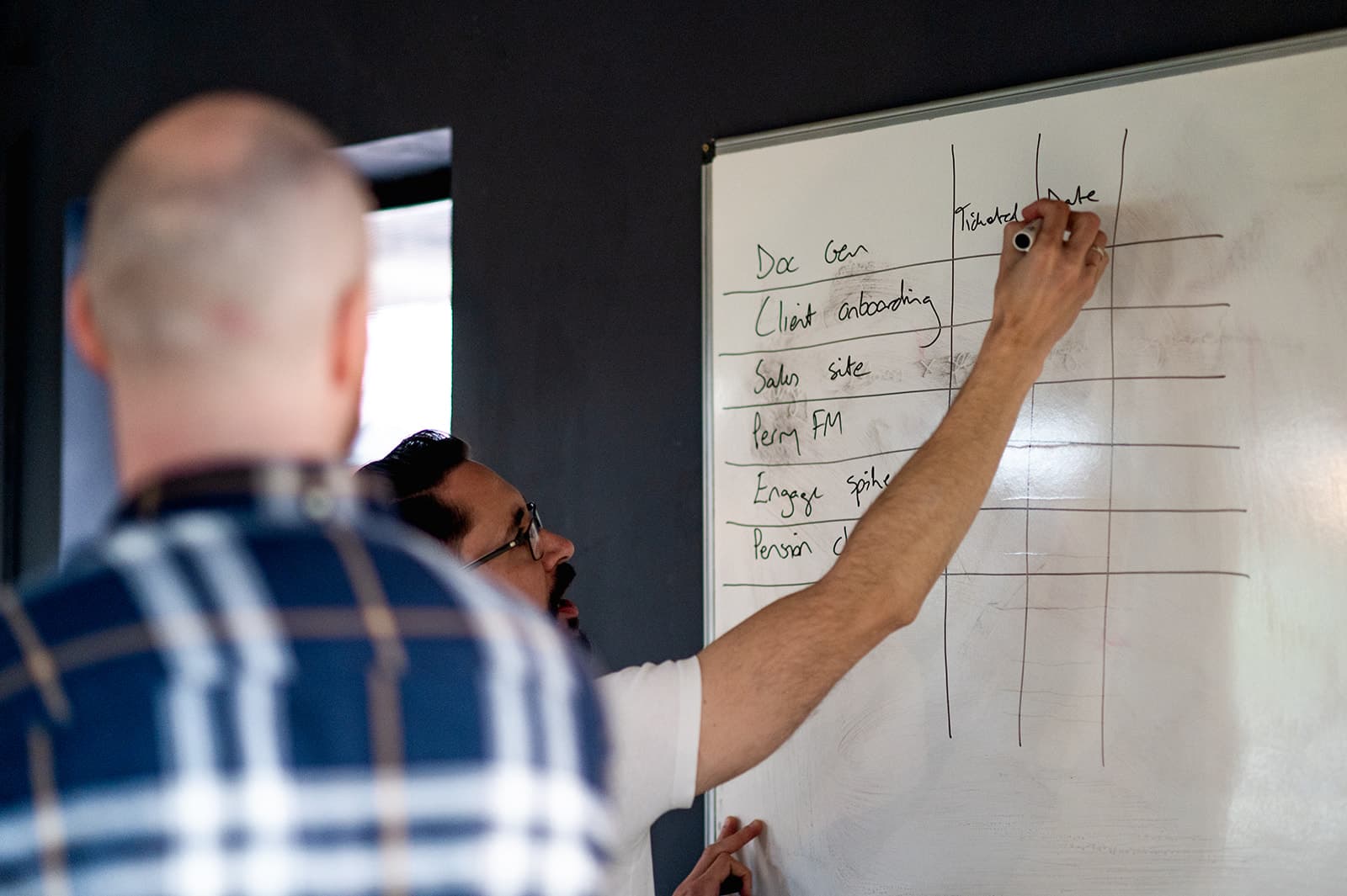 Ningi team whiteboard session